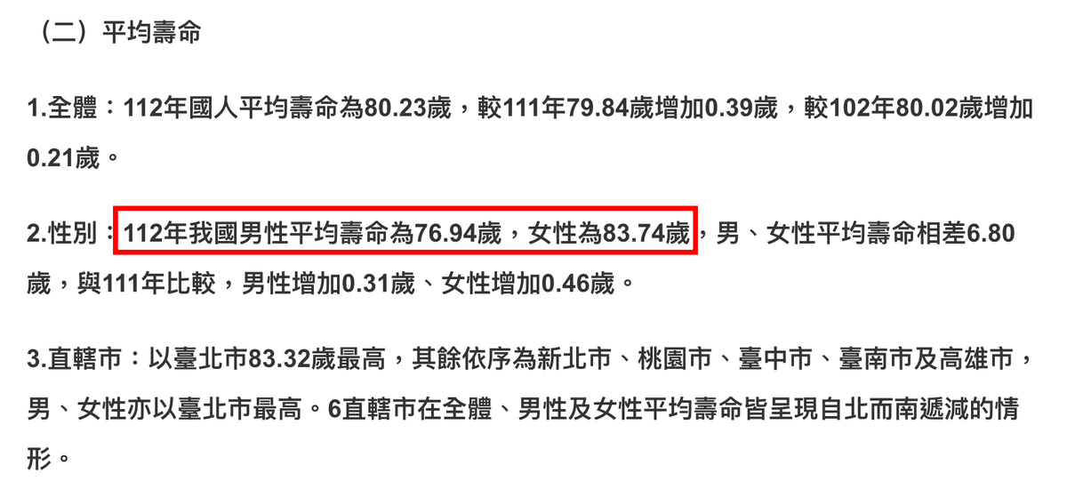 終身實支實付,到底值得買嗎? - 第3張圖